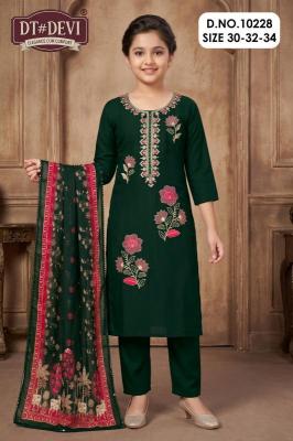 Nanhe Sitare Children's wear market in Andhra Pradesh